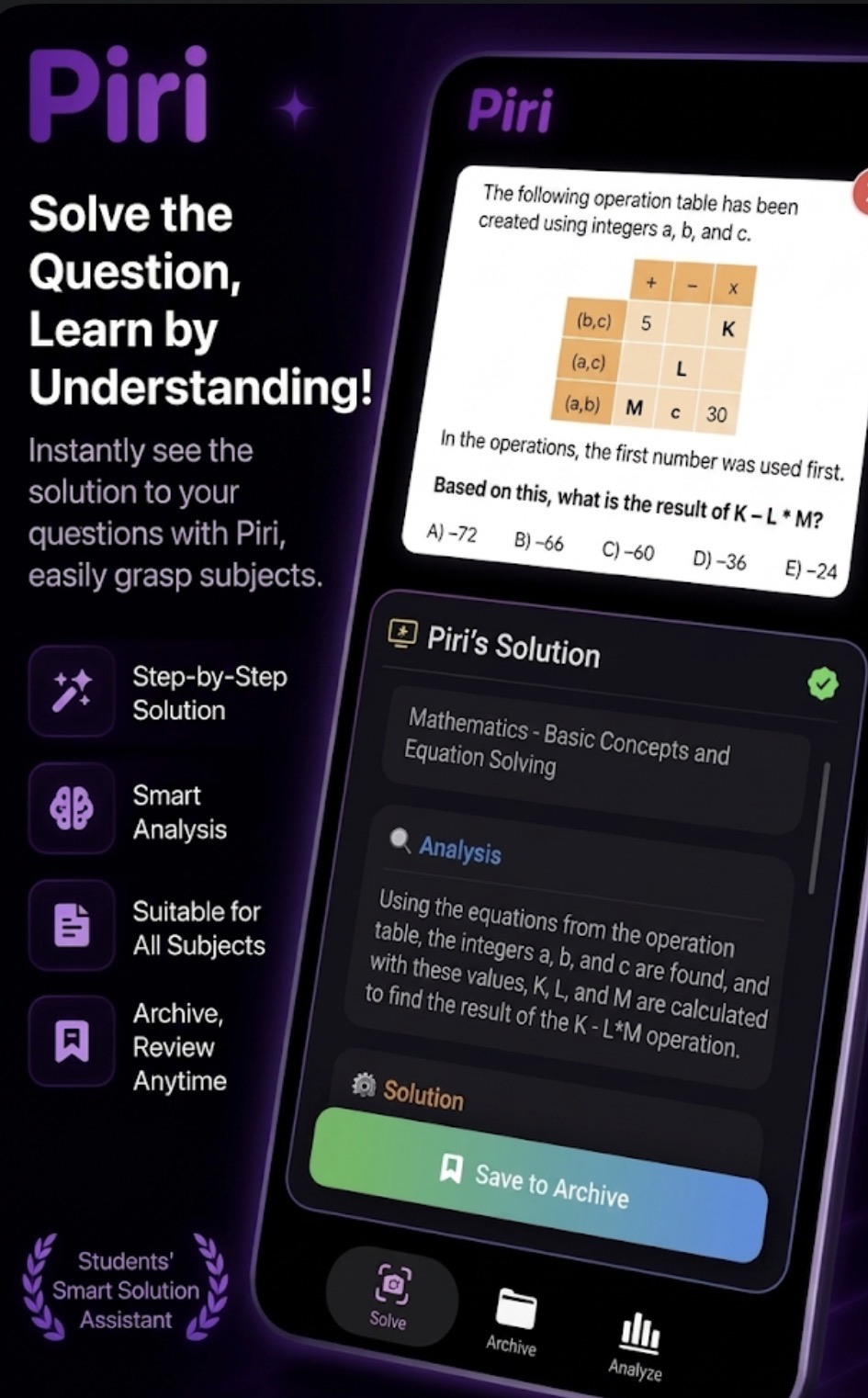 Piri Solution Screen